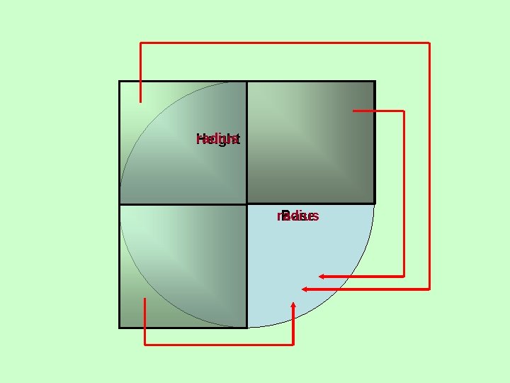 radius Height radius Base 