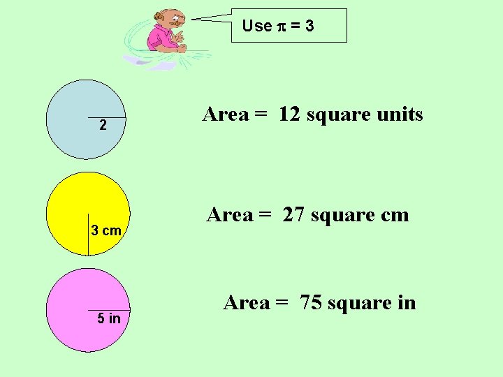 Use p = 3 2 3 cm 5 in Area = 12 square units