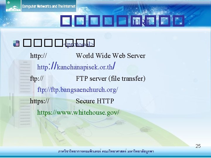 ����� URL ������� <protocol> http: // World Wide Web Server http: //kanchanapisek. or. th/