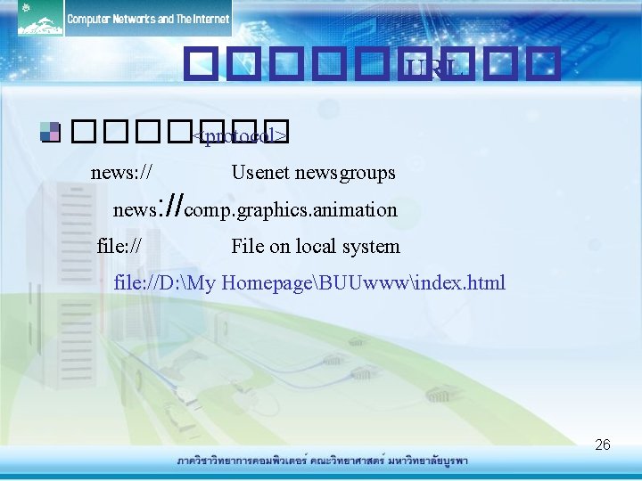 ����� URL ������� <protocol> news: // Usenet newsgroups news: //comp. graphics. animation file: //