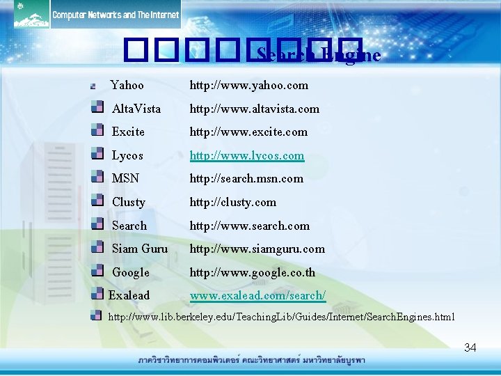 ���� Search Engine Yahoo Alta. Vista Excite Lycos MSN Clusty Search Siam Guru Google