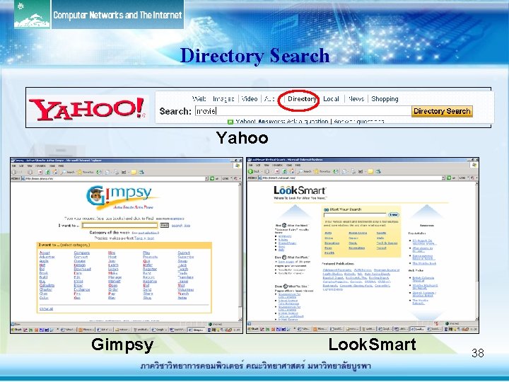 Directory Search Yahoo Gimpsy Look. Smart 38 