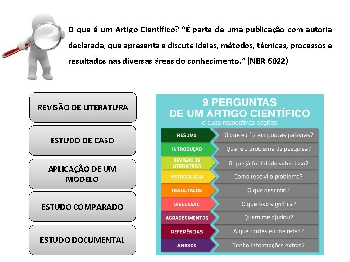 O que é um Artigo Científico? “É parte de uma publicação com autoria declarada,