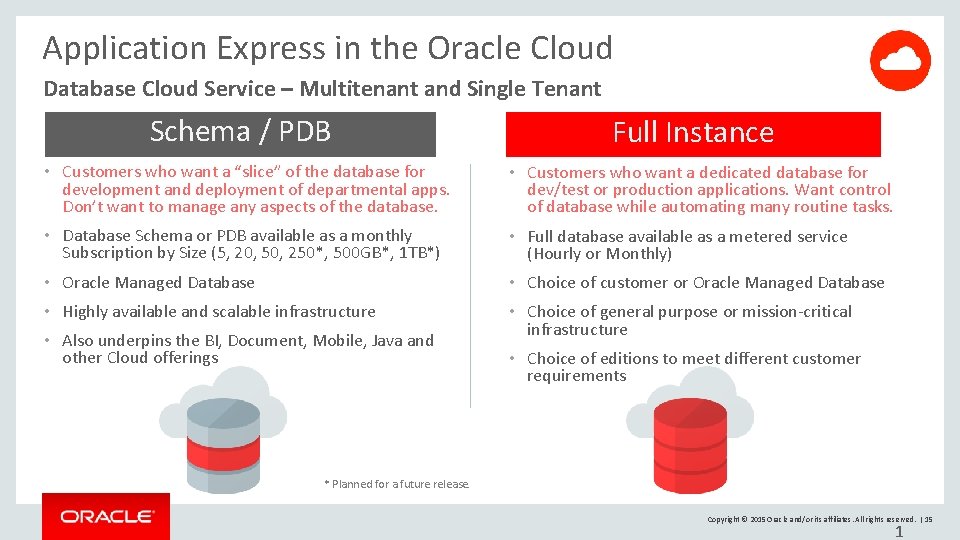 Application Express in the Oracle Cloud Database Cloud Service – Multitenant and Single Tenant
