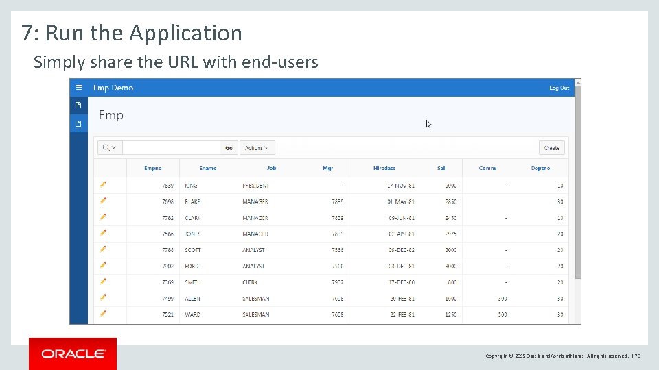 7: Run the Application Simply share the URL with end-users Copyright © 2015 Oracle