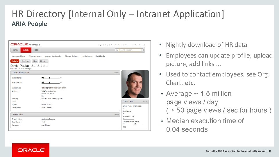 HR Directory [Internal Only – Intranet Application] ARIA People • Nightly download of HR