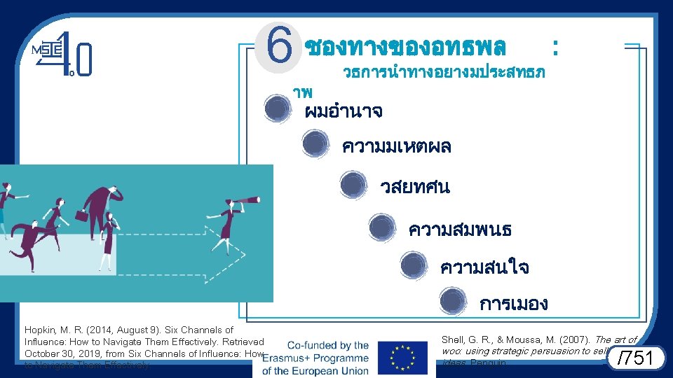 6 ชองทางของอทธพล าพ วธการนำทางอยางมประสทธภ : ผมอำนาจ ความมเหตผล วสยทศน ความสมพนธ ความสนใจ การเมอง Hopkin, M. R.