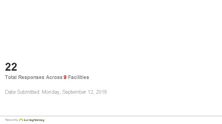 22 Total Responses Across 9 Facilities Date Submitted: Monday, September 12, 2016 Powered by