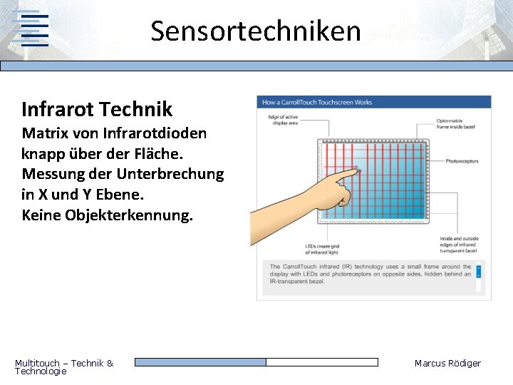 Sensortechniken Infrarot Technik Matrix von Infrarotdioden knapp über der Fläche. Messung der Unterbrechung in