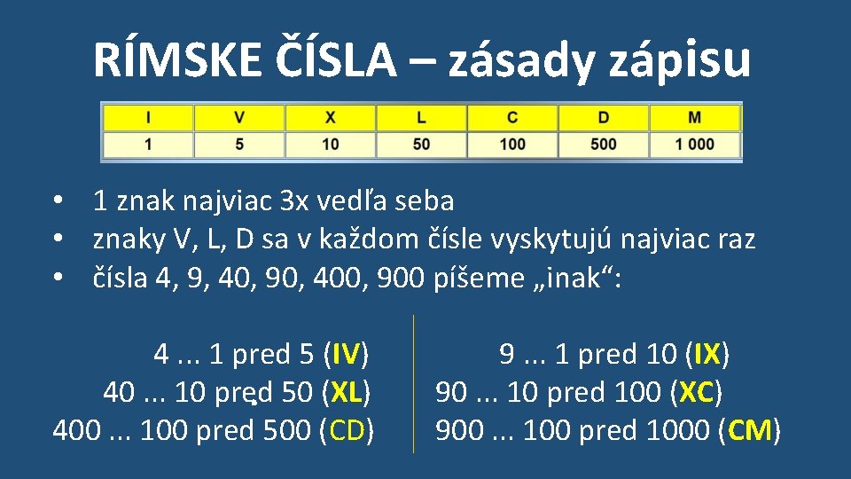 RÍMSKE ČÍSLA – zásady zápisu • 1 znak najviac 3 x vedľa seba •