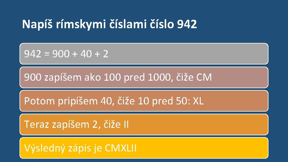 Napíš rímskymi číslami číslo 942 = 900 + 40 + 2 900 zapíšem ako