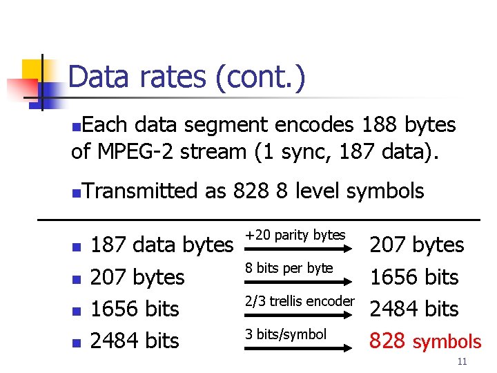 Data rates (cont. ) Each data segment encodes 188 bytes of MPEG-2 stream (1