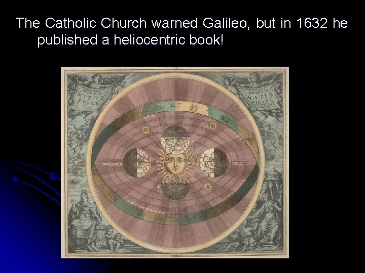 The Catholic Church warned Galileo, but in 1632 he published a heliocentric book! 