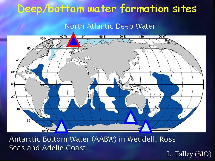Deep/bottom water formation sites North Atlantic Deep Water Antarctic Bottom Water (AABW) in Weddell,