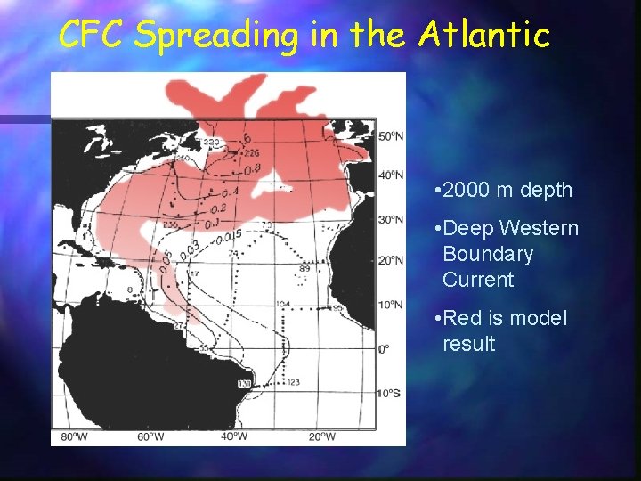 CFC Spreading in the Atlantic • 2000 m depth • Deep Western Boundary Current