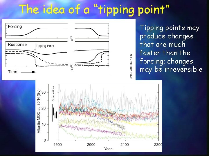 The idea of a “tipping point” Tipping points may produce changes that are much