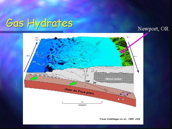Gas Hydrates Newport, OR 