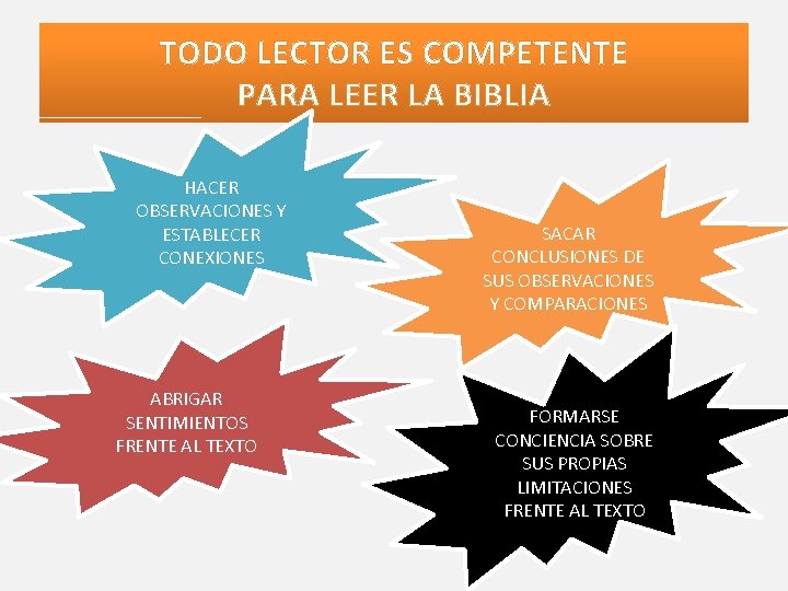 TODO LECTOR ES COMPETENTE PARA LEER LA BIBLIA HACER OBSERVACIONES Y ESTABLECER CONEXIONES ABRIGAR