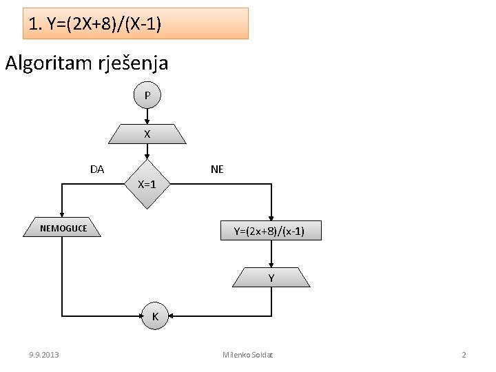 1. Y=(2 X+8)/(X-1) Algoritam rješenja P X DA X=1 NEMOGUCE NE Y=(2 x+8)/(x-1) Y