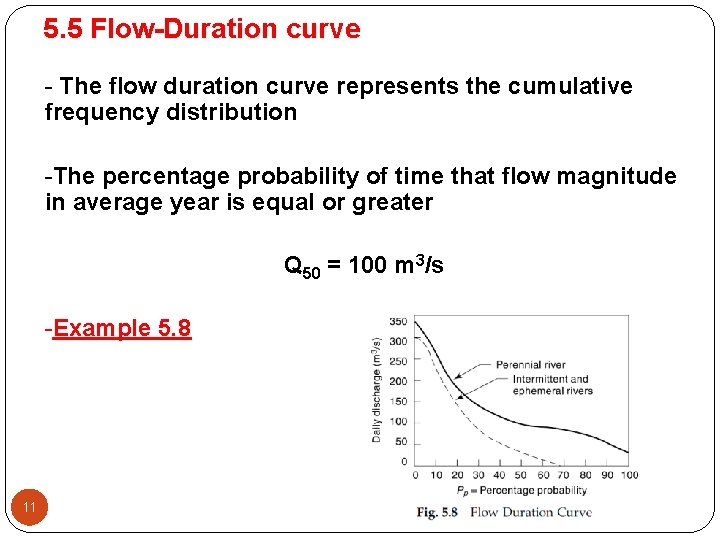 5. 5 Flow-Duration curve - The flow duration curve represents the cumulative frequency distribution