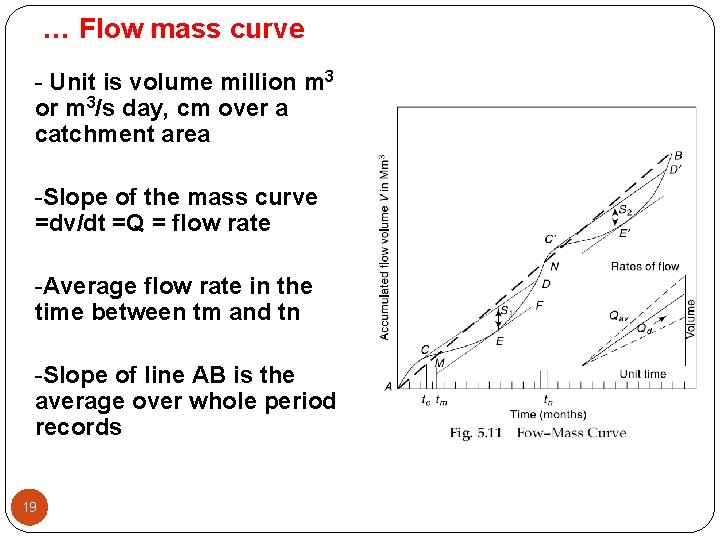 … Flow mass curve - Unit is volume million m 3 or m 3/s