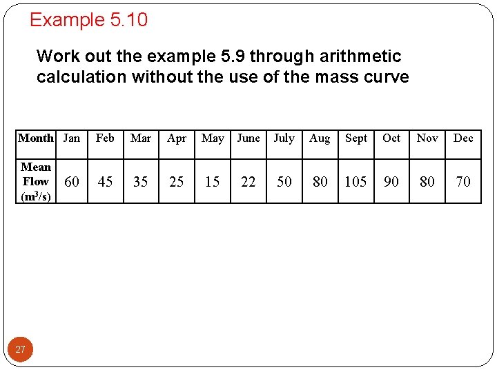 Example 5. 10 Work out the example 5. 9 through arithmetic calculation without the