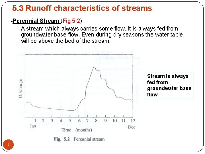 5. 3 Runoff characteristics of streams -Perennial Stream (Fig 5. 2) A stream which