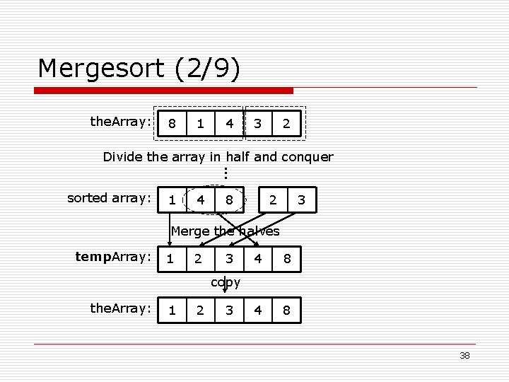 Mergesort (2/9) the. Array: 8 1 4 3 2 Divide the array in half