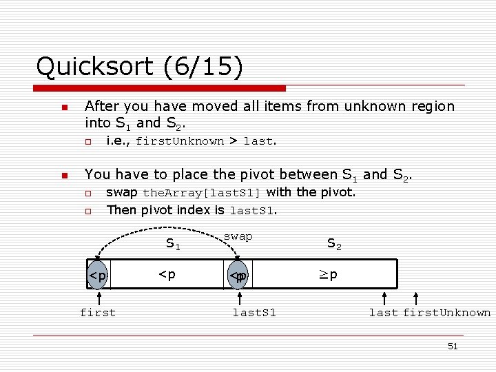 Quicksort (6/15) n After you have moved all items from unknown region into S