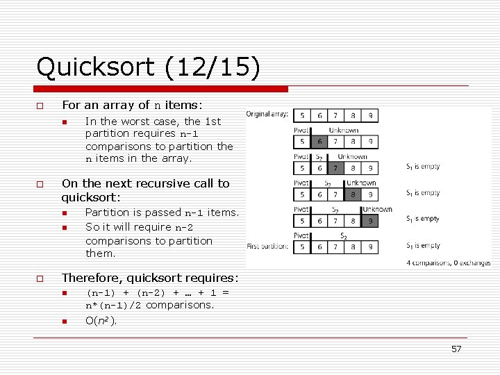 Quicksort (12/15) o For an array of n items: n o On the next