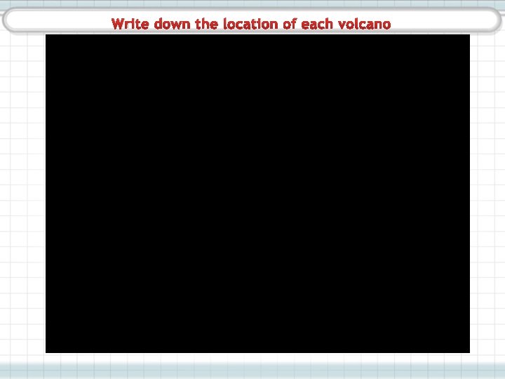 Write down the location of each volcano 