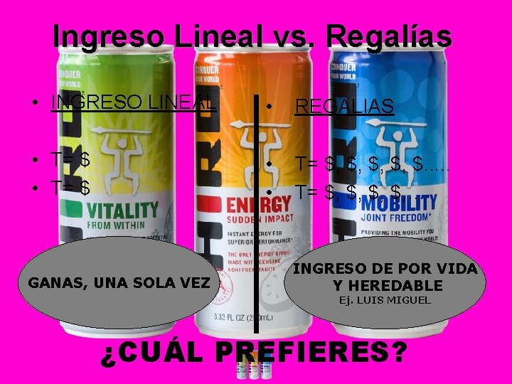 Ingreso Lineal vs. Regalías • INGRESO LINEAL • REGALIAS • T= $ • •