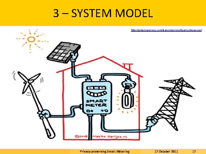 3 – SYSTEM MODEL http: //antennagroup. com/transmissions/tag/conferences/ Privacy-preserving Smart Metering 17 October 2011 17