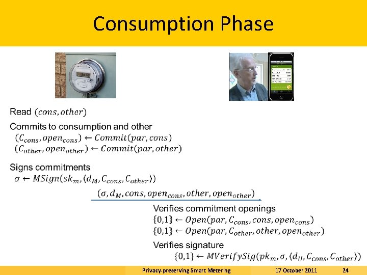 Consumption Phase Privacy-preserving Smart Metering 17 October 2011 24 