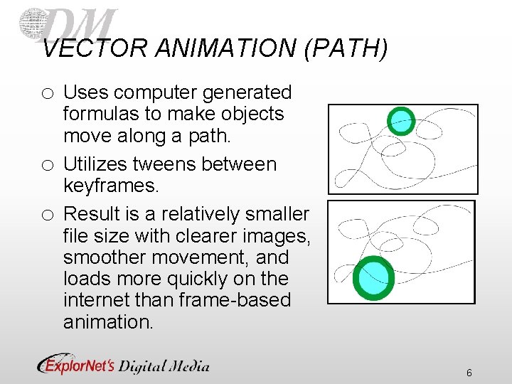 Module Objective Animation Objective 103 01 Explain concepts used to create