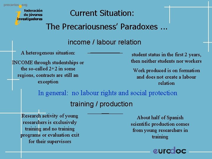 Current Situation: The Precariousness’ Paradoxes. . . income / labour relation A heterogenous situation: