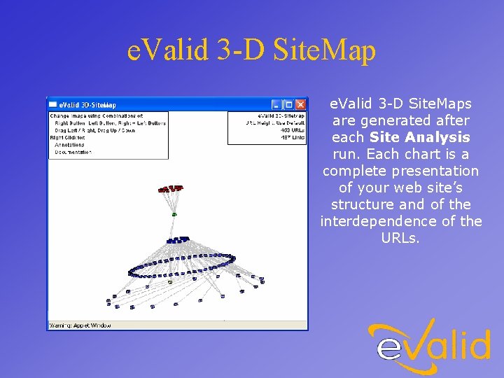 e. Valid 3 -D Site. Maps are generated after each Site Analysis run. Each