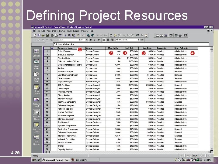 Defining Project Resources 4 -29 