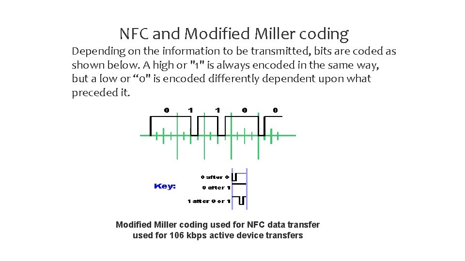 NFC and Modified Miller coding Depending on the information to be transmitted, bits are