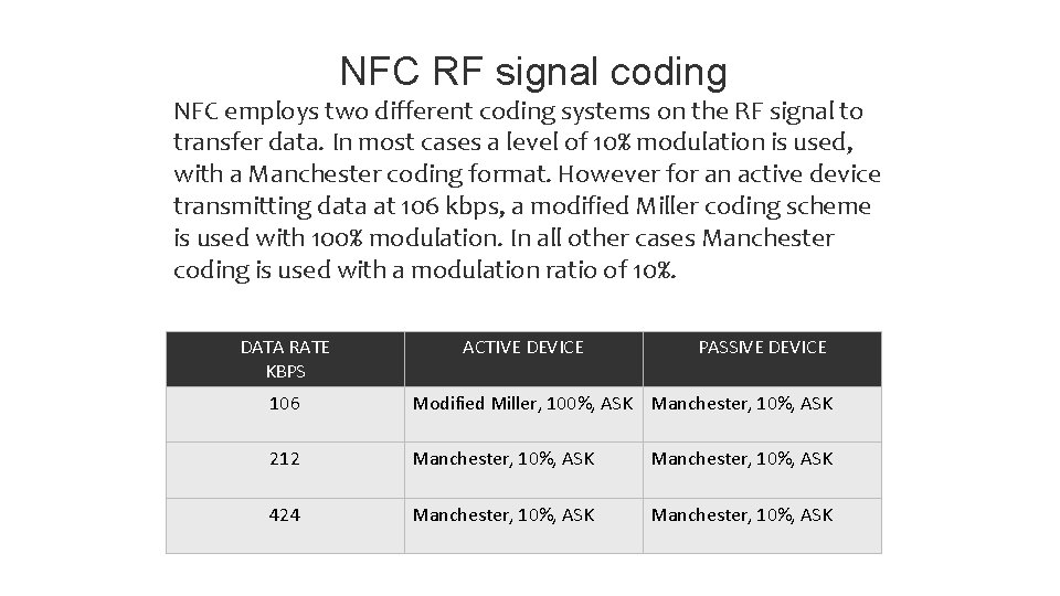 NFC RF signal coding NFC employs two different coding systems on the RF signal