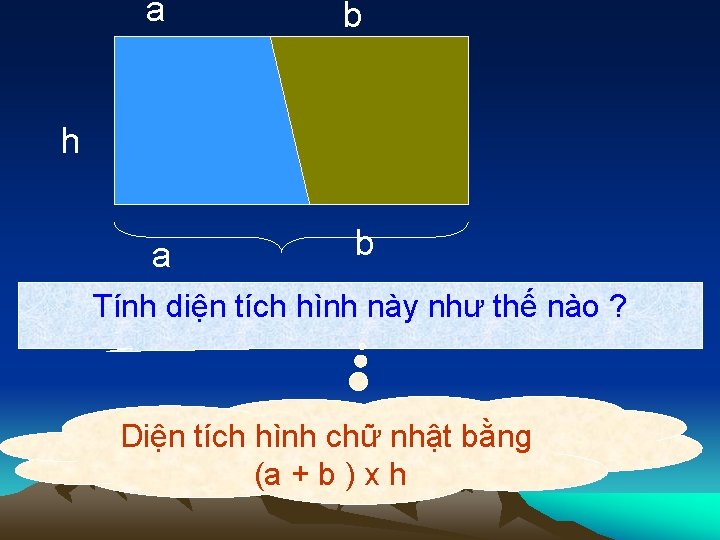 a b h a b Tính diện tích hình này như thế nào ?