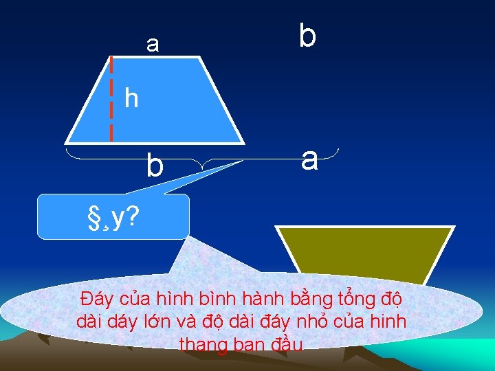 a b b a h §¸y? Đáy của hình bình hành bằng tổng độ