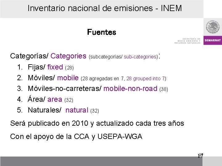 Inventario nacional de emisiones - INEM Fuentes Categorías/ Categories (subcategorías/ sub-categories): 1. Fijas/ fixed