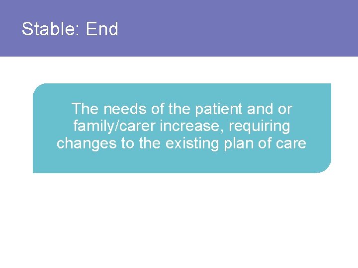 Stable: End The needs of the patient and or family/carer increase, requiring changes to