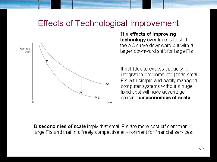 Effects of Technological Improvement The effects of improving technology over time is to shift