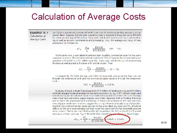 Calculation of Average Costs 16 -18 