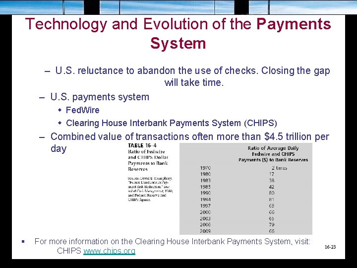 Technology and Evolution of the Payments System – U. S. reluctance to abandon the