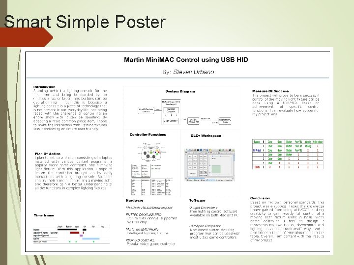 Smart Simple Poster 