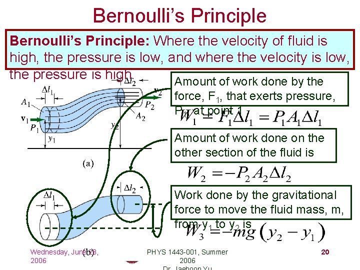 Bernoulli’s Principle: Where the velocity of fluid is high, the pressure is low, and