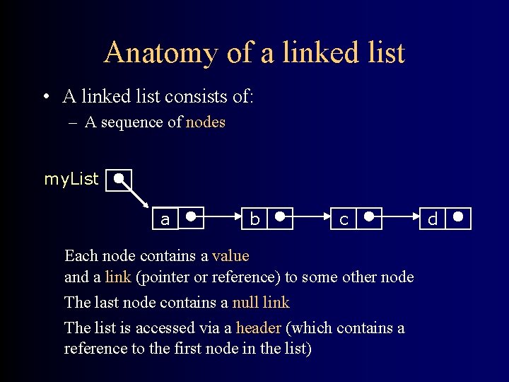 Anatomy of a linked list • A linked list consists of: – A sequence